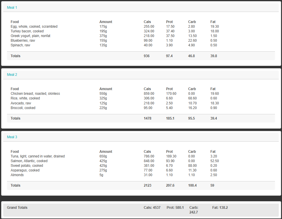 True Fit Macro Calculator App